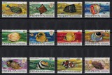 PENRHYN 1974 - Pesti din Pacific / serie completa MNH, Nestampilat