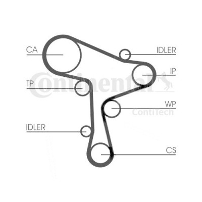 Curea distributie Contitech CT1168 foto