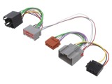 Cabluri Kit Handsfree PER.PIC pentru Parrot Ford și Land Rover