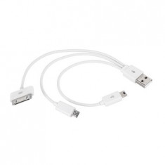 Cablu adaptor USB Galaxy Tab mini USB si micro USB alb