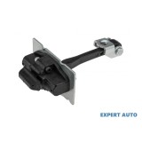 Balama usa opritoare Peugeot 4008 (2012- #1