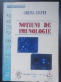 Notiuni de imunologie- Corina Cianga