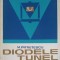 DIODELE TUNEL SI UTILIZAREA LOR-M. PATRUTESCU-222155