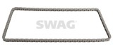 SWAG 99 11 0407 lant distributie