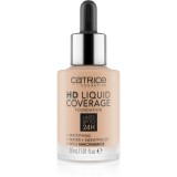 Catrice HD Liquid Coverage make up culoare 030 Sand Beige 30 ml