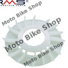 MBS Paleta racire variator Gilera/Piaggio, Cod Produs: 142740060RM