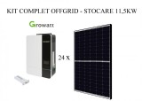 Kit fotovoltaic offgrid complet, Diversi Producatori