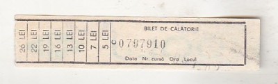 bnk div Autotransport Dolj - bilet de calatorie 1991 - 26 lei foto