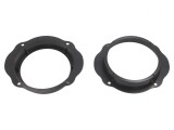 Cadru Difuzor 165mm Ford C-Max 2003-2010, ACV