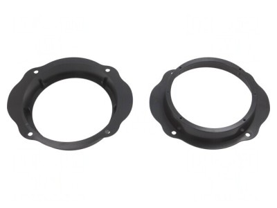 Cadru Difuzor 165mm Ford C-Max 2003-2010 foto
