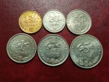 Croatia 1993-2015 - lot monede circulate