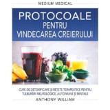 Protocoale pentru vindecarea creierului (Medium Medical)