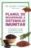 Planul de recuperare a sistemului imunitar - Editura Herald