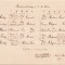 HST A816 Orar școlar oficial 1879 școala Tomnatic Timiș Banat