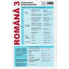 Plansa Romana 3: Limba Romana. Sintaxa propozitiei