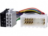 Mufa Adaptor Radio Auto Hyundai Kia AS-27B - Accent, Amica, Atos, Azera, Coupe, Elantra, H1, Lantra, Matrix, Santa Fe, Sonata, Trajet, Tucson