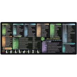 Mousepad cu Suport Tastatura, Flippy, Covoras pentru Masa de Birou cu Formule si Scurtaturi pentru Excel, Rezistent la Zgirieturi si Antiderapant 90 x