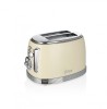 Prajitor de paine Retro Zilan ZLN1191, 2 felii de paine, 850W, 6 trepte de temperatura si timer, dezghetare, reincalzire, picioruse antiderapante