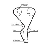GATES KP15581XS PowerGrip&reg; Set pompa apa + curea dintata