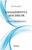 Managementul afacerilor | Shengzhe Nie