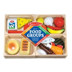 Grupe de Alimente