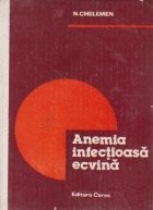 Anemia infectioasa ecvina foto