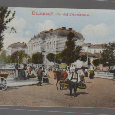 CPIB 20941 CARTE POSTALA - BUCURESTI. SPITALUL BRANCOVENESC, CARUTE, ED STERN