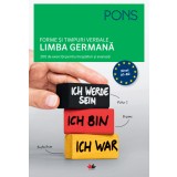 Forme și timpuri verbale. Limba germană. Nivel A1-B2. Pons