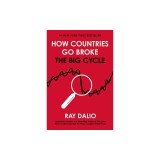 Principles: Investment and Economic