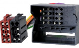 Cablu adaptor Ford ISO 4CarMedia