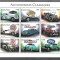 comores masini clasice mnh