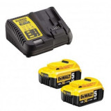 Kit 2 acumulatori si statie de incarcare 18V 5Ah DeWalt DCB115P2 HardWork ToolsRange