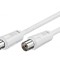 Cablu coaxial 0,5m 9,5mm alb 75?