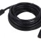 Cablu HDMI 2.0 3m Negru
