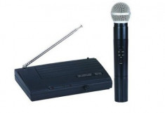 Microfon wireless Shure SH-200 foto