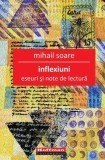 Cumpara ieftin Inflexiuni - Paperback brosat - Mihail Soare - Hoffman