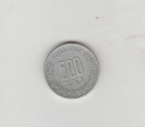 bnk mnd Romania 500 lei 2000