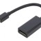 Adaptor DisplayPort 1.2 0,15m Negru