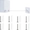 Sfoara de rufe retractabila QttvbTna, Inox / ABS, Design anti-cadere, 4.2 m, Alb