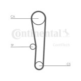 Kit distributie Contitech CT1062K1