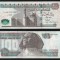 EGIPT █ bancnota █ 100 Pounds █ 2024/2/8 █ P-76 █ UNC █ necirculata