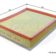 Filtru aer RENAULT MASTER II bus (JD) (1998 - 2010) COMLINE EAF576