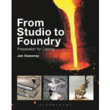 From Studio to Foundry