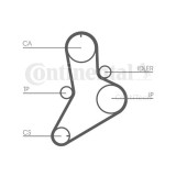 Kit distributie Contitech CT989K1