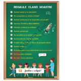 Plansa Regulile clasei