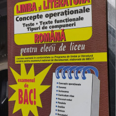 LIMBA SI LITERATURA ROMANA CONCEPTE OPERATIONALE TESTE TEXTE TIPURI DE COMPUNERI