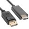 CABLU DP- HDMI 1.8M 4K