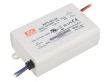 Alimentator LED 36W 12V 3A