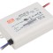 Alimentator LED 36W 12V 3A