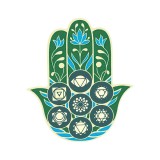 Cumpara ieftin Abtibild sticker pentru forta vitala cu Mana lui Hamsa 2025 &amp;#8211; mic